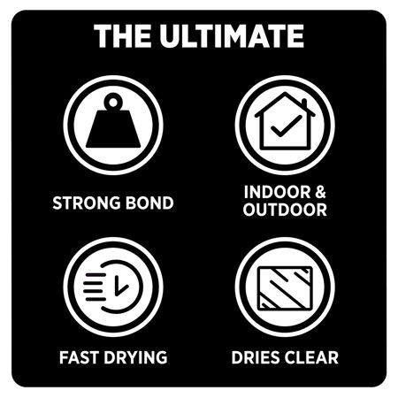 Picture of 33260 Aleene's The Ultimate Multi-Surface Adhesive 1.5 fl. oz.